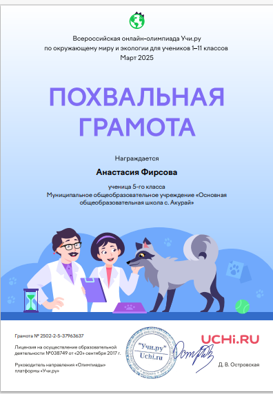 Фотографии класса.