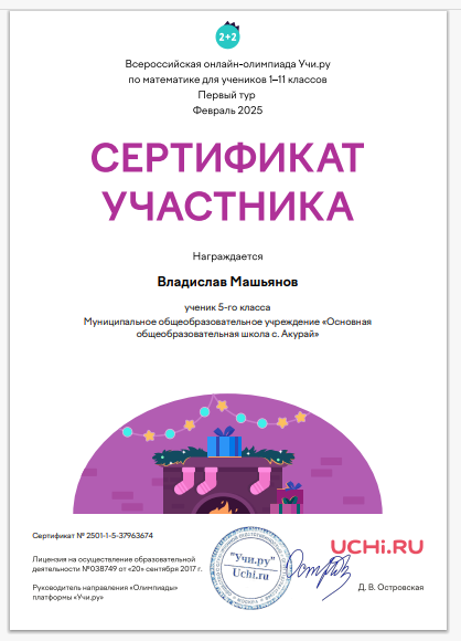 Фотографии класса.