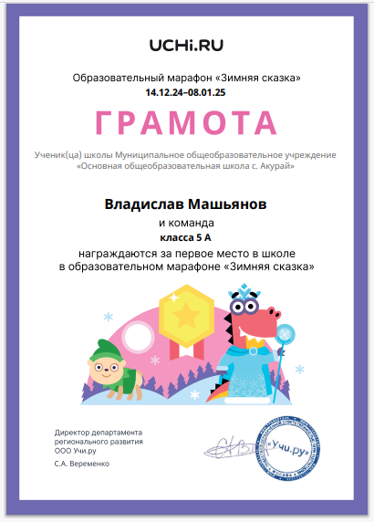 Фотографии класса.
