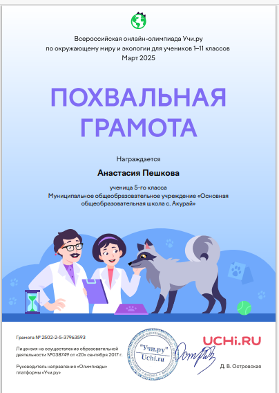 Фотографии класса.
