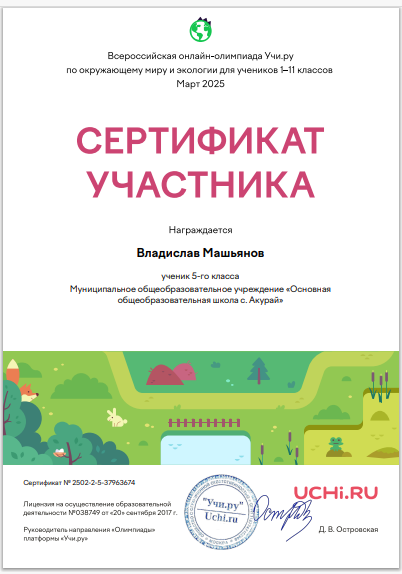 Фотографии класса.